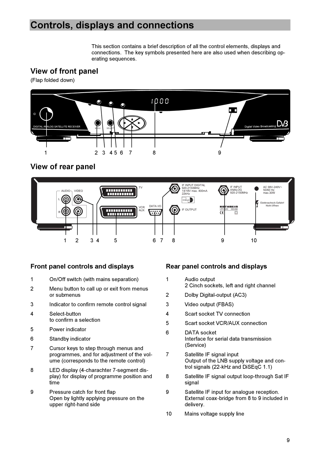 Kathrein UFD 520 manual Controls, displays and connections, View of front panel, View of rear panel 