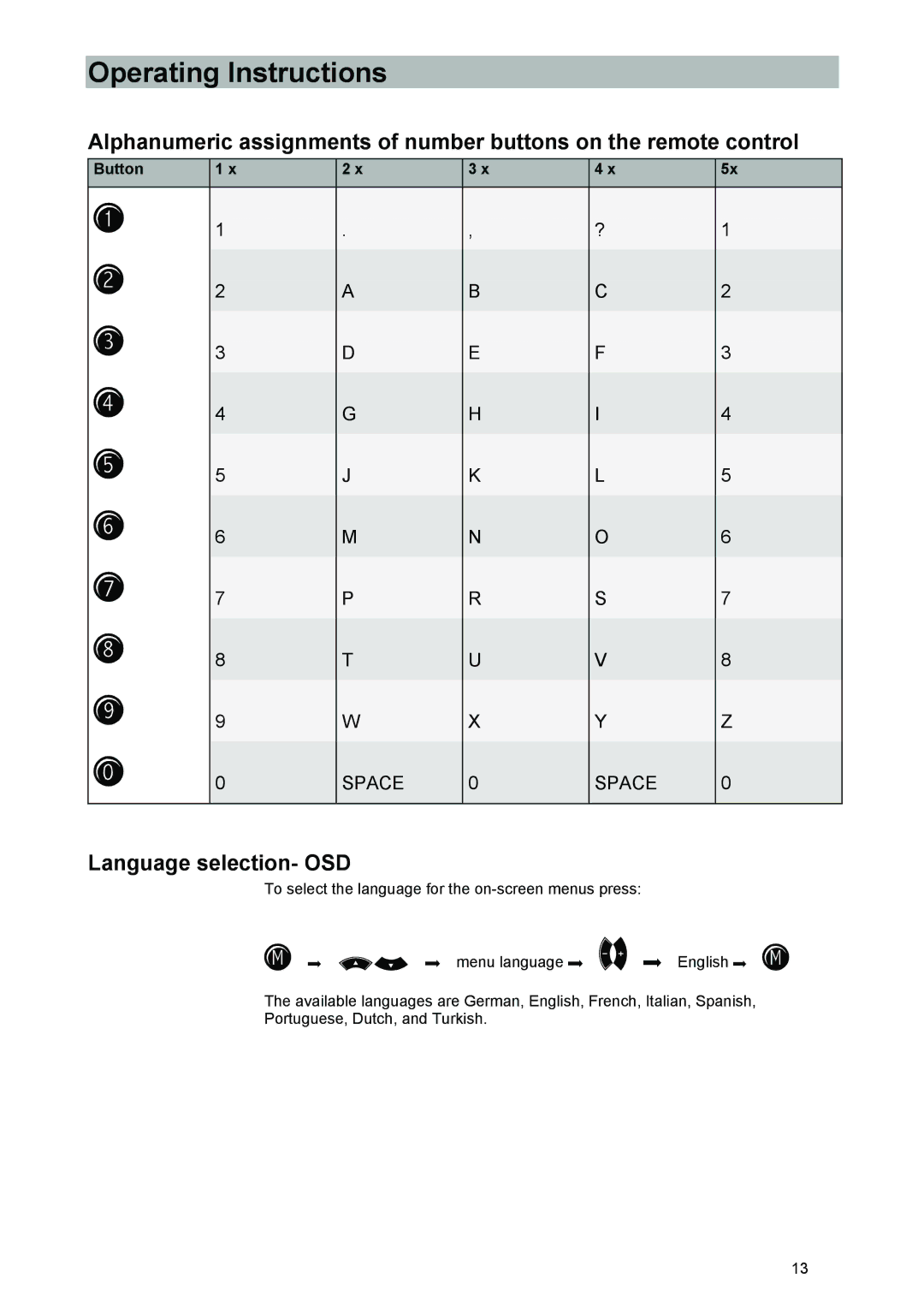 Kathrein UFD 540 manual Language selection- OSD, Button 