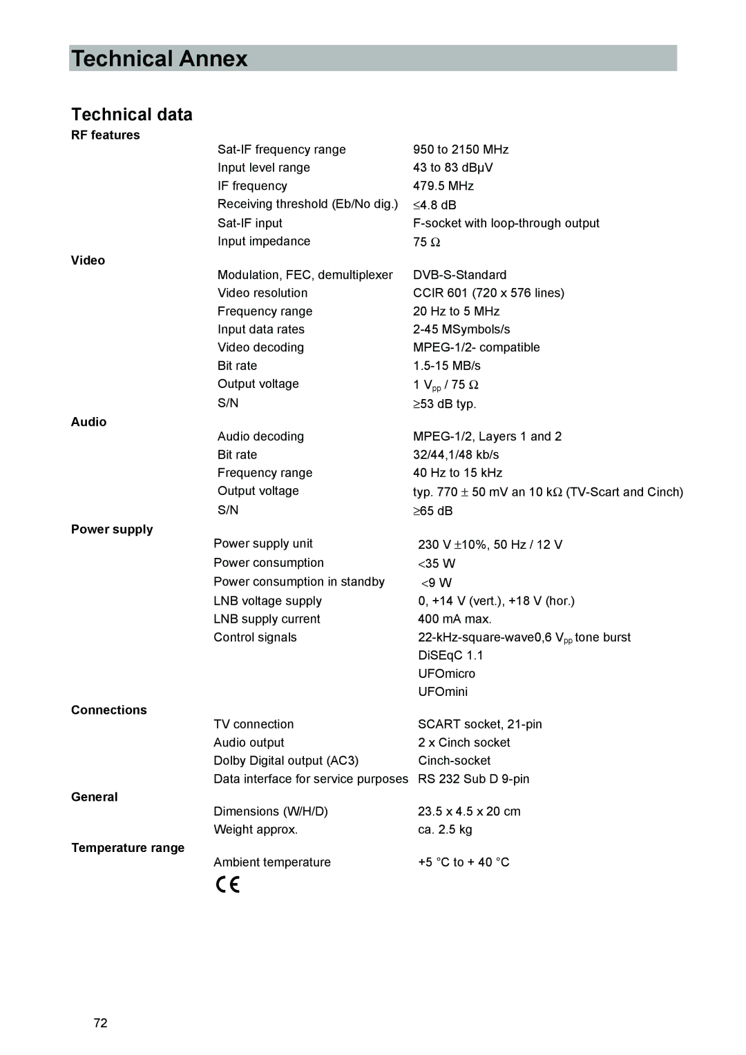 Kathrein UFD 540 manual Technical data 