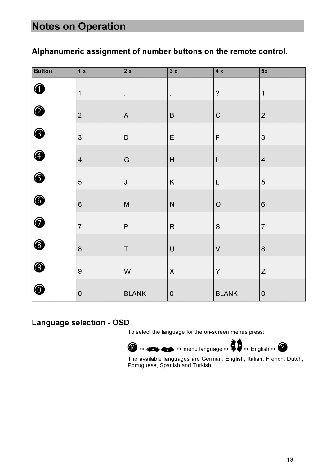 Kathrein UFD 570/S manual Language selection OSD 