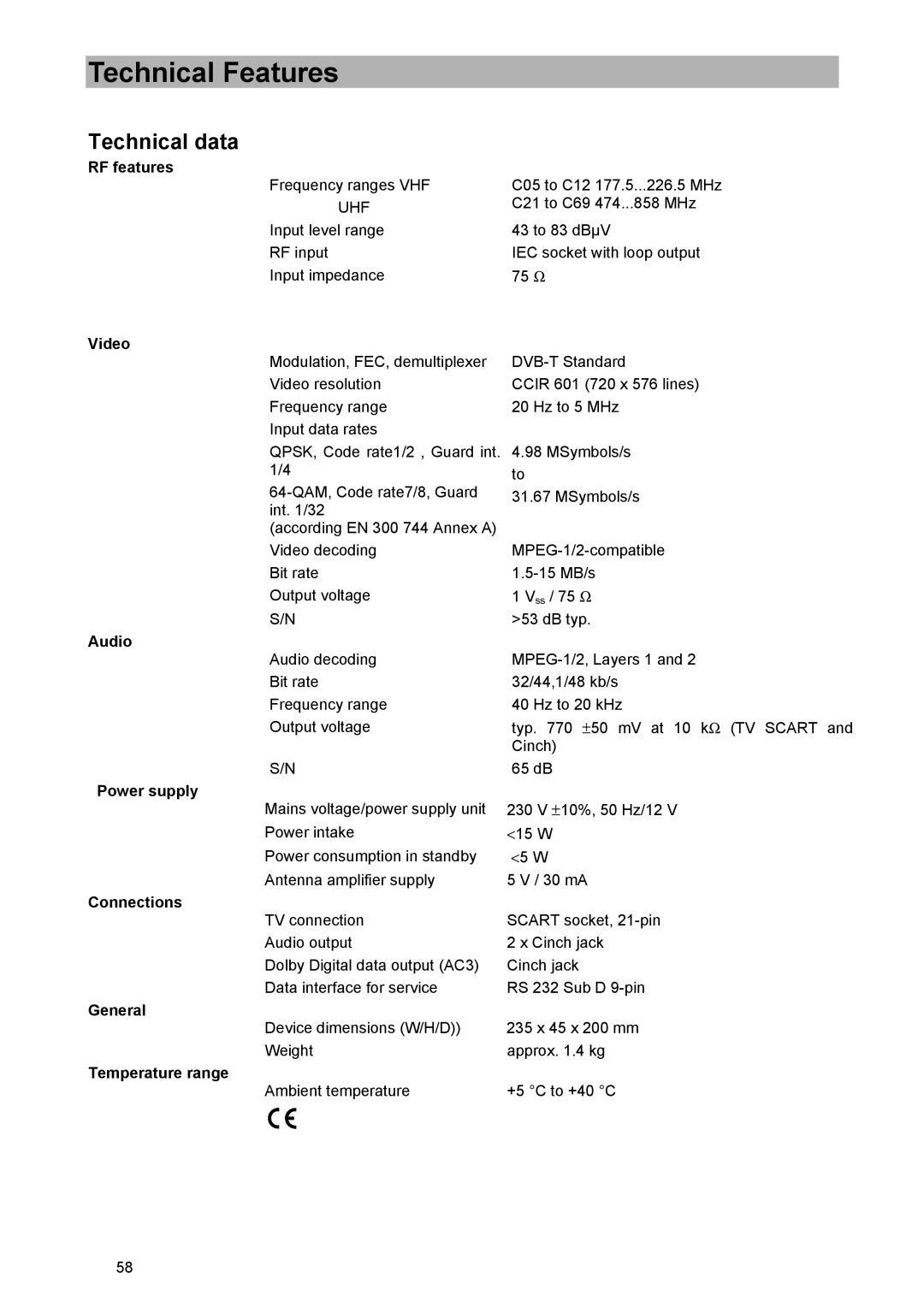 Kathrein UFD 570/S manual Technical data, RF features 