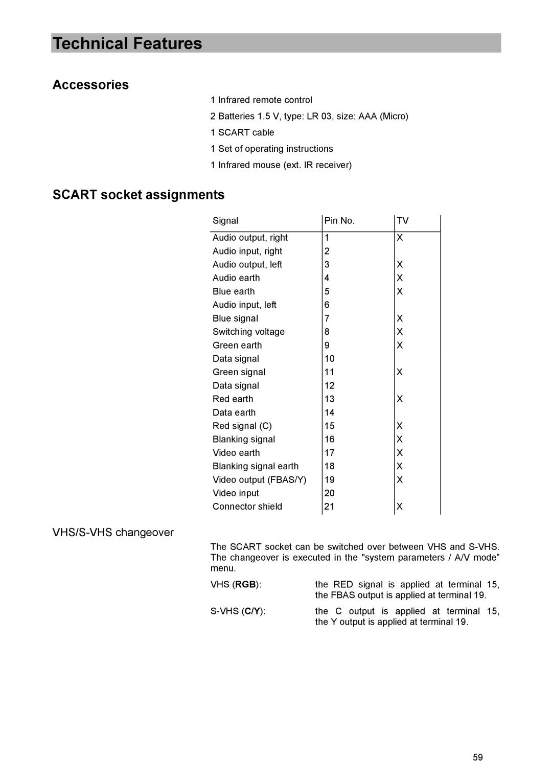 Kathrein UFD 570/S manual Accessories, Scart socket assignments, VHS/S-VHS changeover 