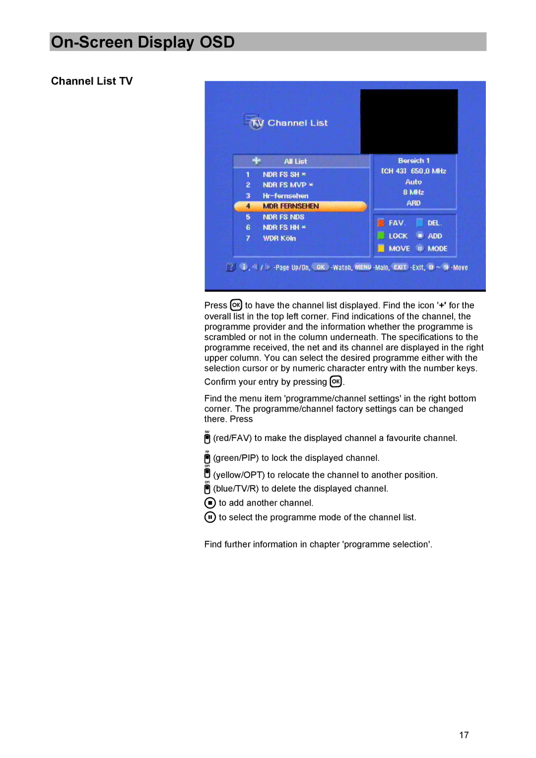 Kathrein UFD 574/S manual Channel List TV 