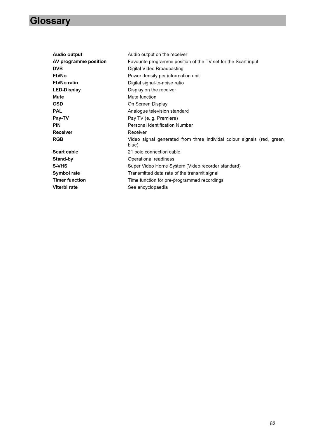 Kathrein UFD 574/S manual Glossary, Dvb 