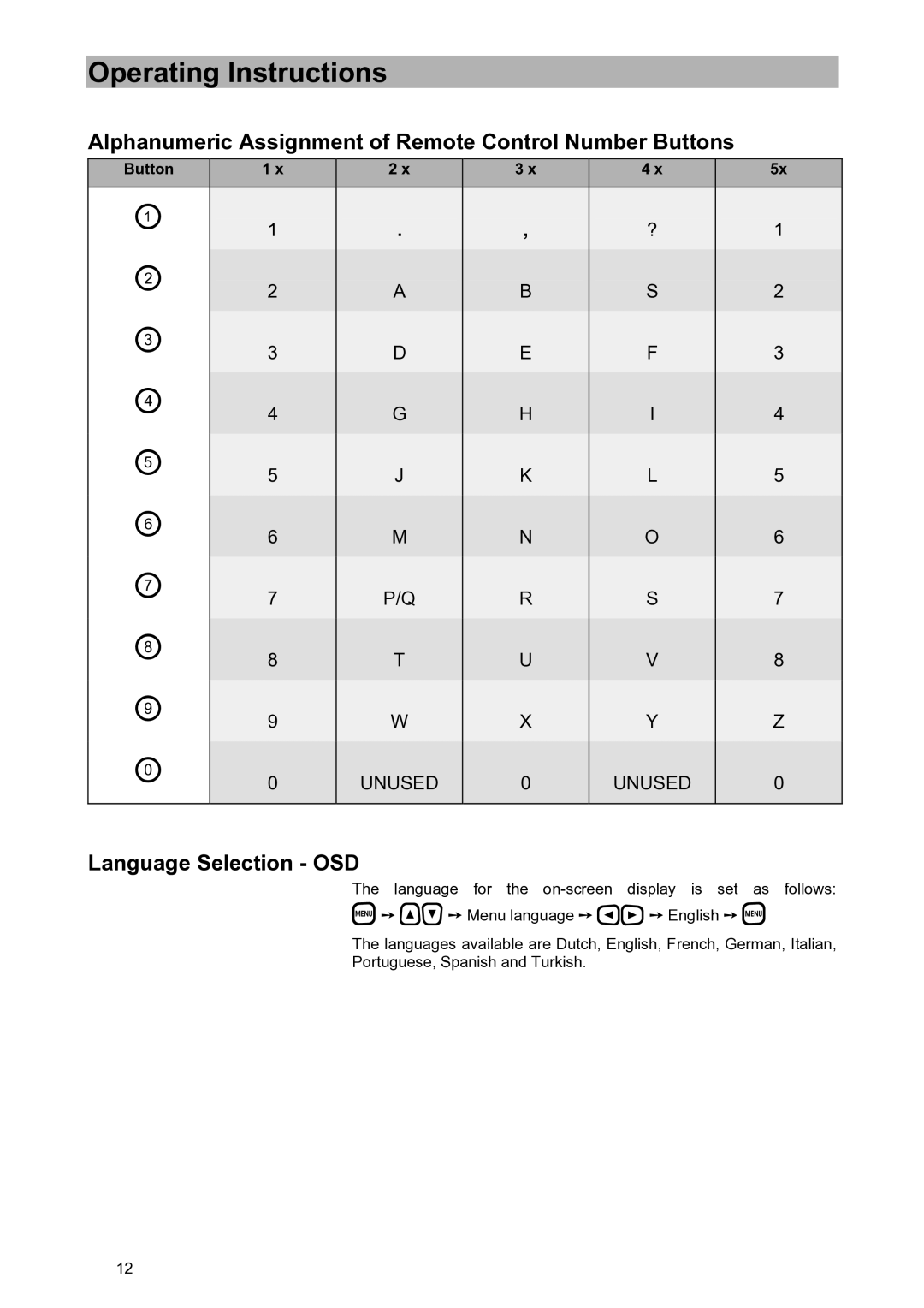 Kathrein UFD 580S manual Alphanumeric Assignment of Remote Control Number Buttons, Language Selection OSD 