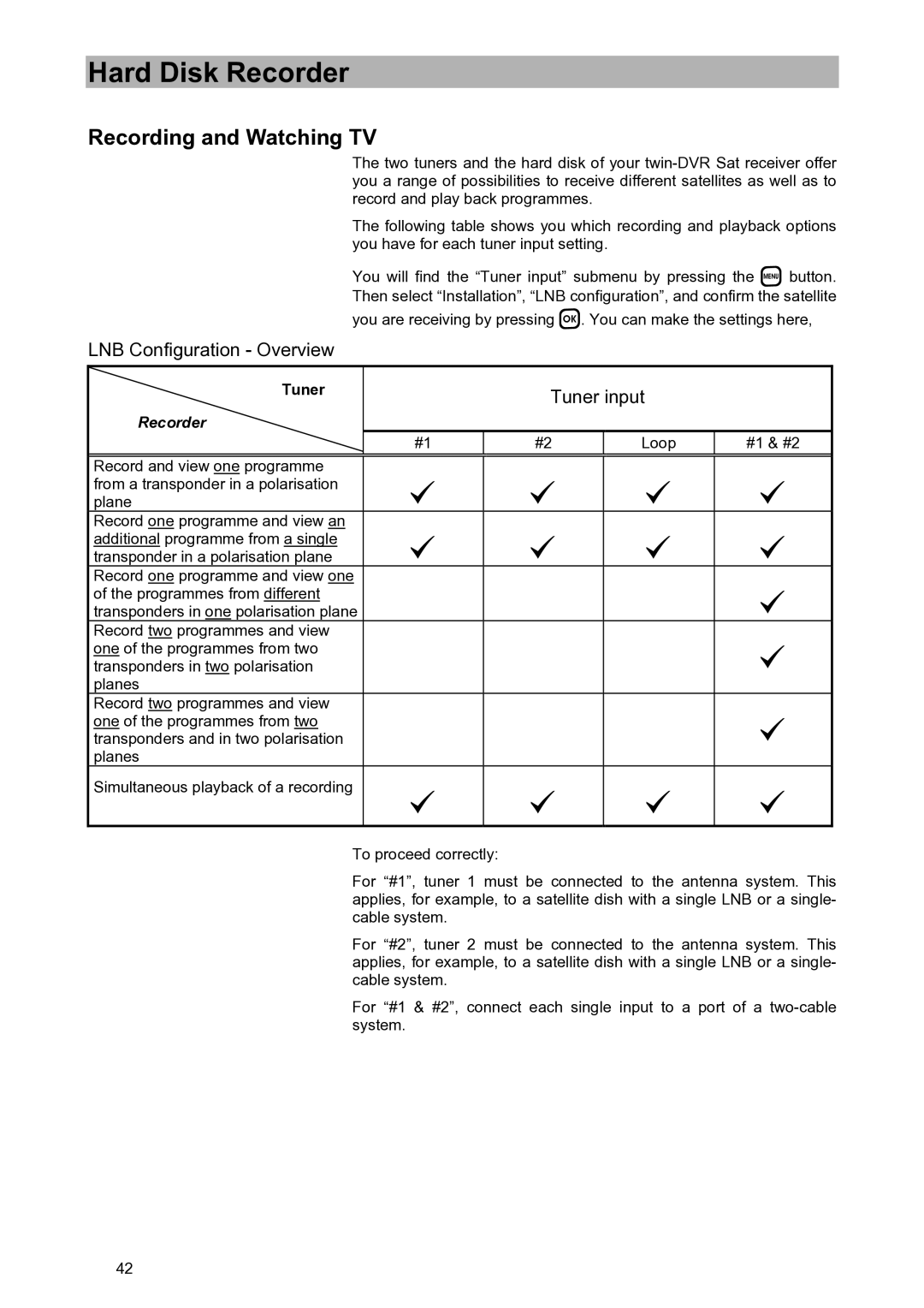 Kathrein UFD 580S manual Hard Disk Recorder, Recording and Watching TV, LNB Configuration Overview, Tuner input 