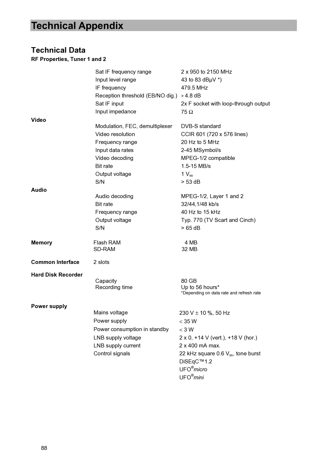 Kathrein UFD 580S manual Technical Data 