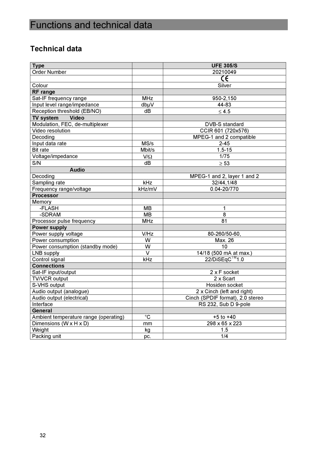 Kathrein UFE 305/S manual Technical data 