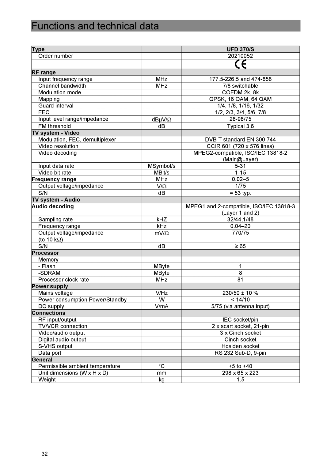 Kathrein UFE 370/S Type UFD 370/S, RF range, TV system Video, Frequency range, TV system Audio Audio decoding, Processor 