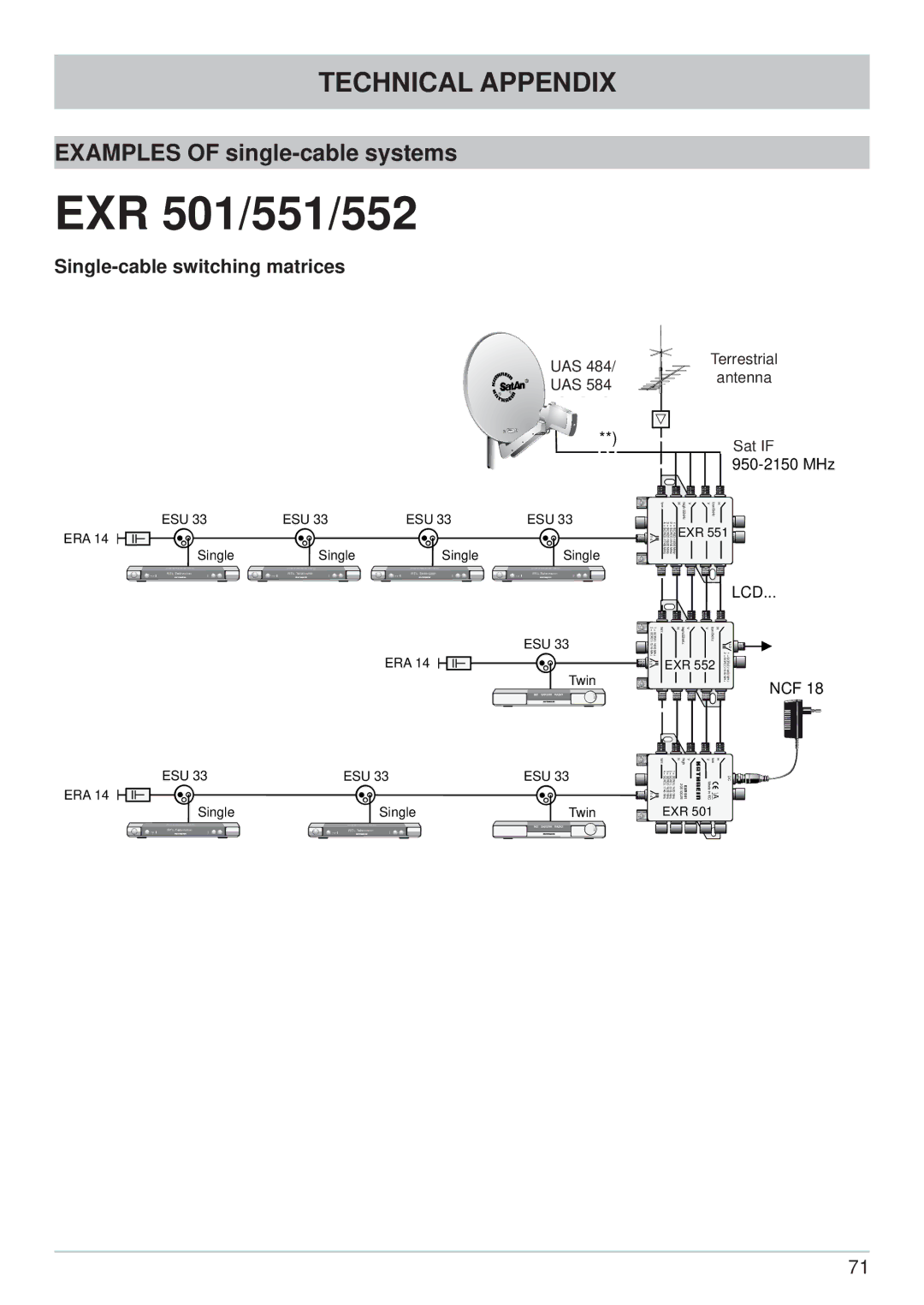 Kathrein UFS 640si manual EXR 501/551/552 