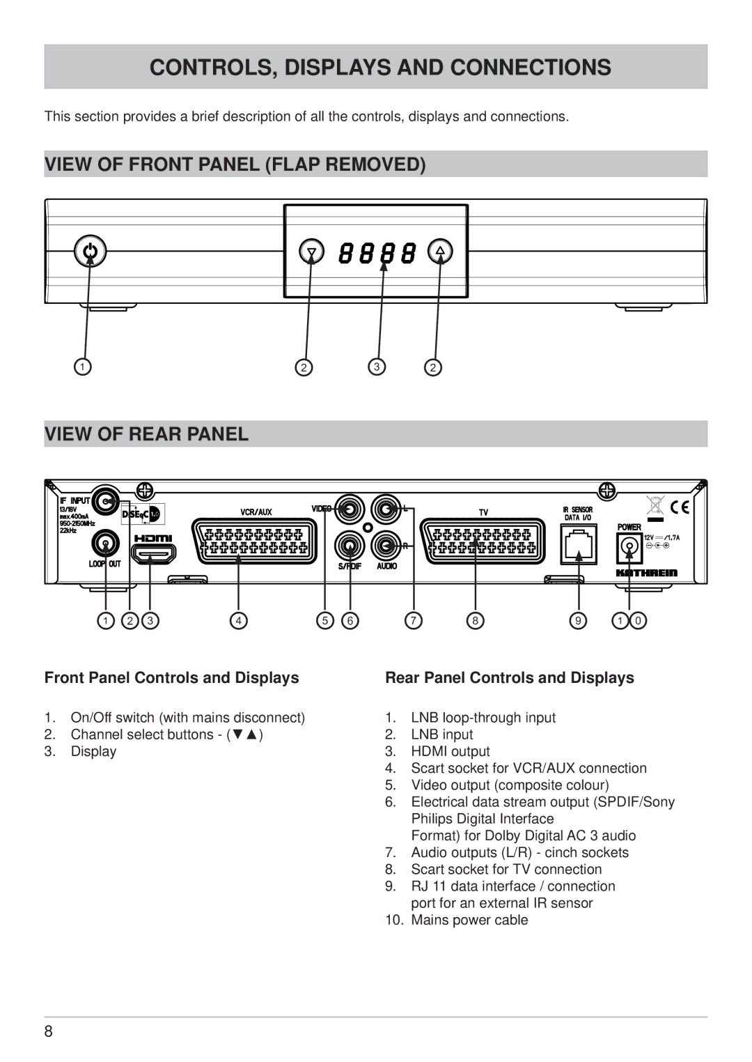 Kathrein UFS 640si manual CONTROLS, Displays and Connections, View of Front Panel Flap Removed, View of Rear Panel 