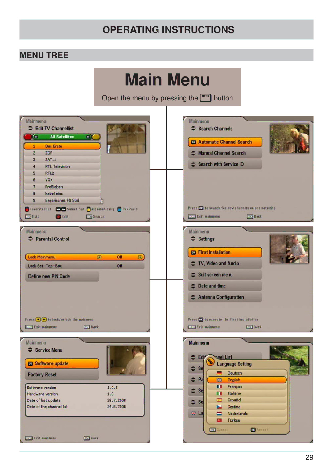 Kathrein UFS 650sw, UFS 650si manual Main Menu, Menu Tree 