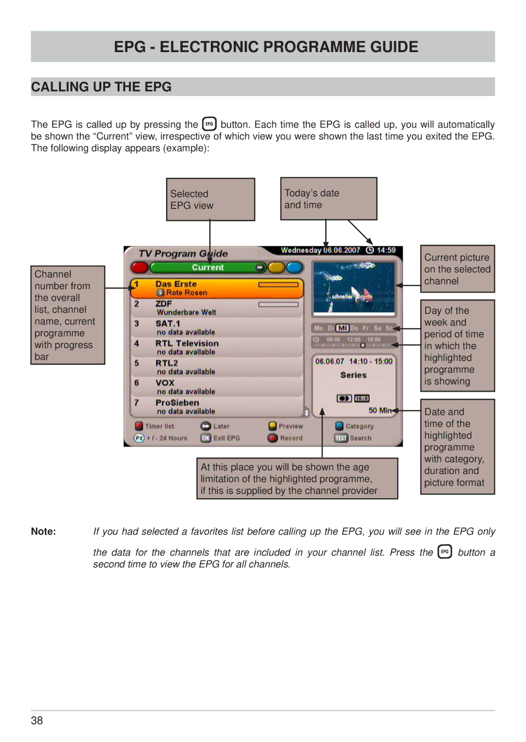 Kathrein UFS 700sw, UFS 700si manual EPG Electronic Programme Guide, Calling UP the EPG 