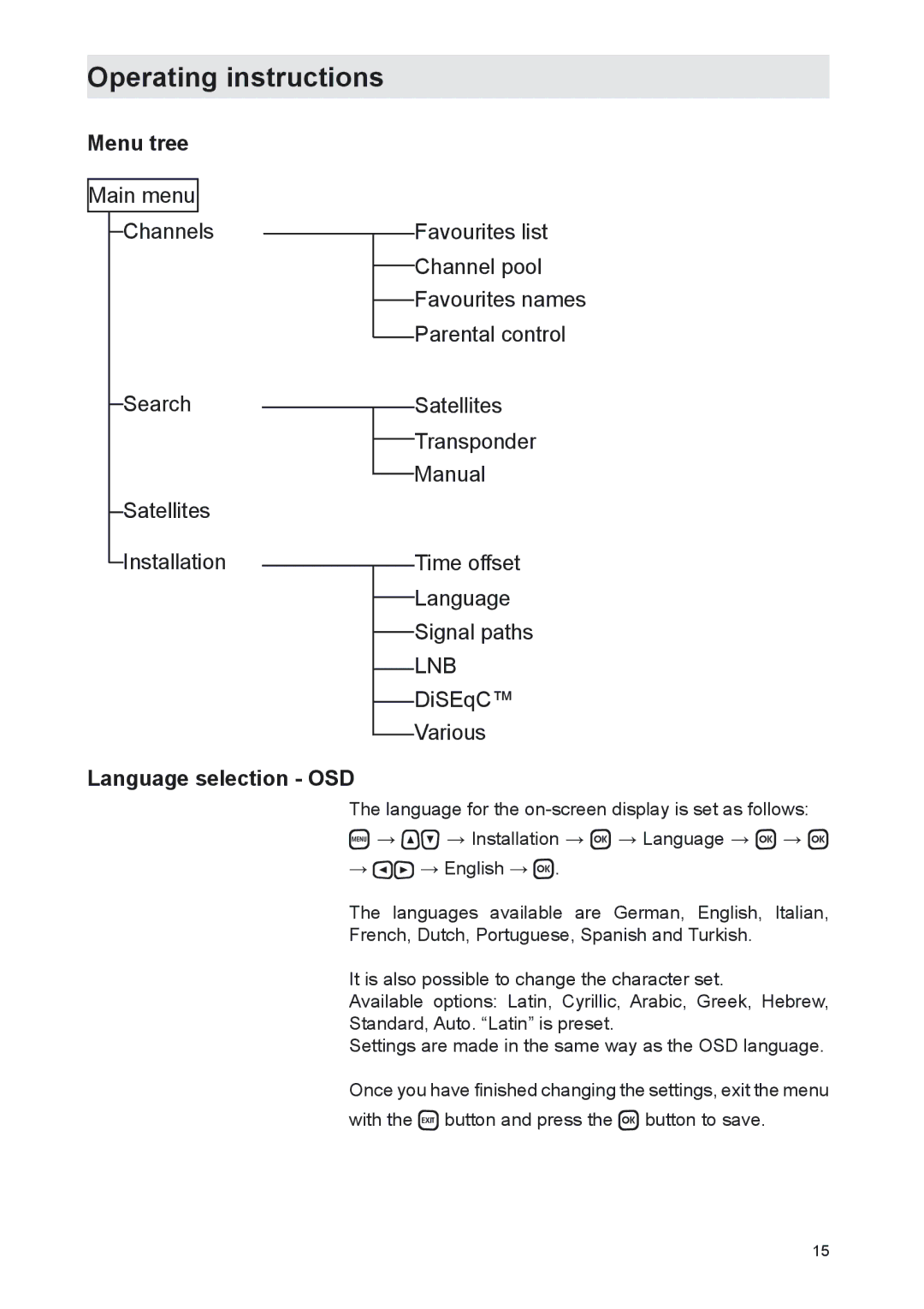 Kathrein UFS 702si, UFS 702sw manual Menu tree, Language selection OSD 