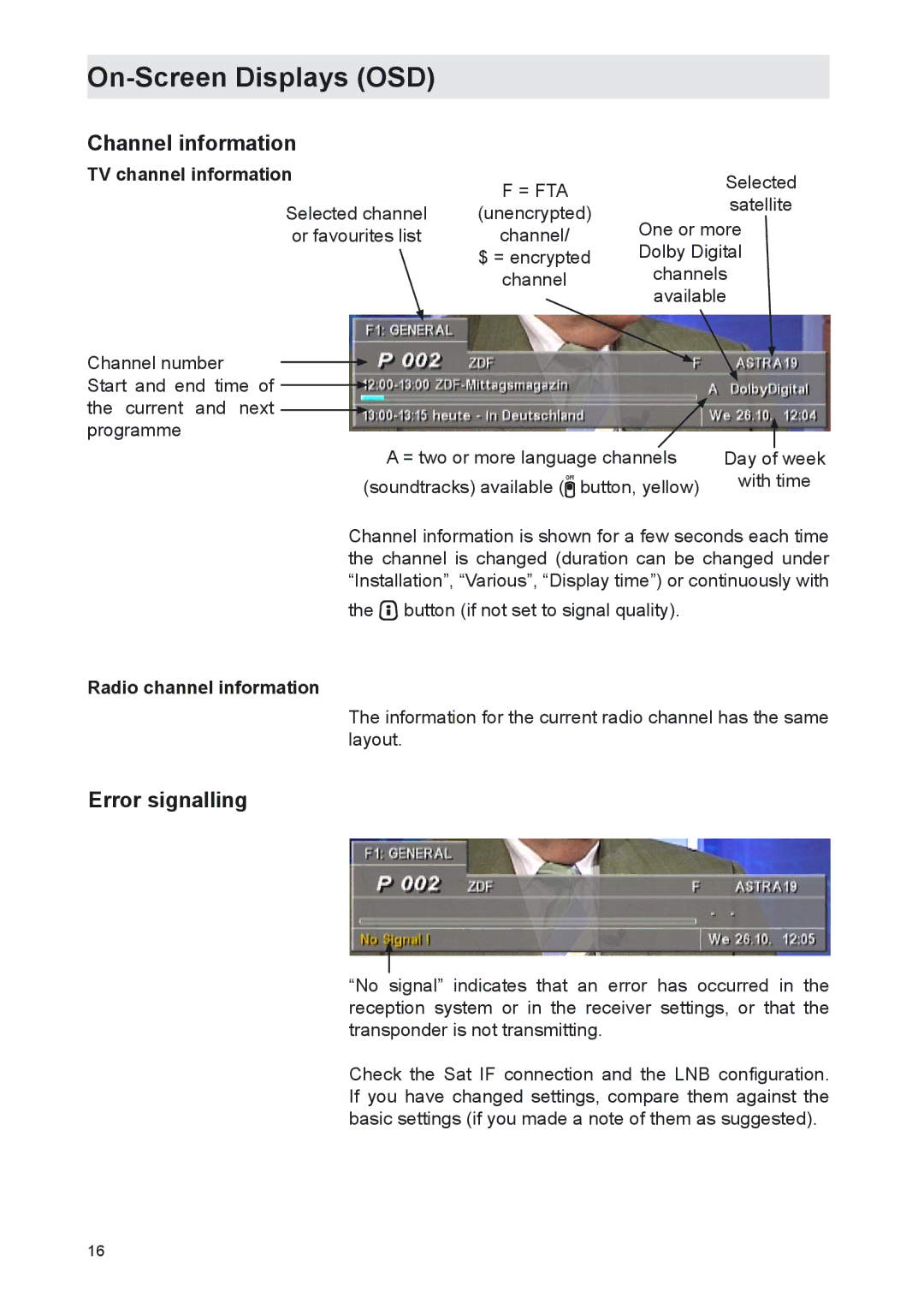 Kathrein UFS 702sw, UFS 702si manual On-Screen Displays OSD, Channel information, Error signalling, TV channel information 