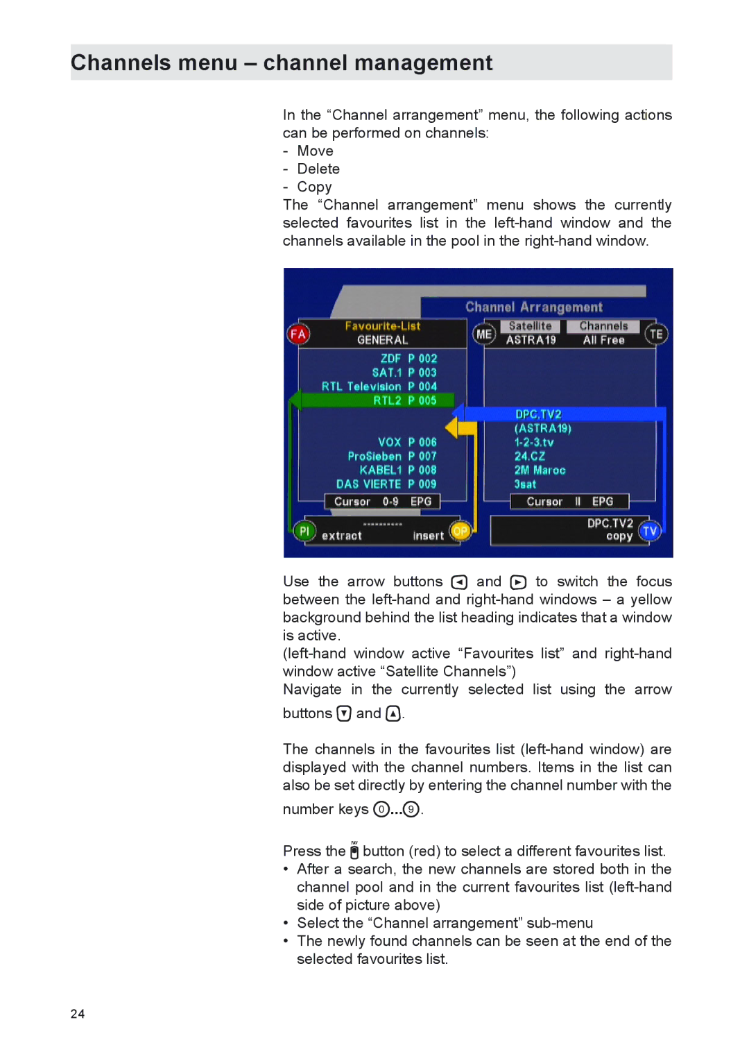 Kathrein UFS 702sw, UFS 702si manual Channels menu channel management 