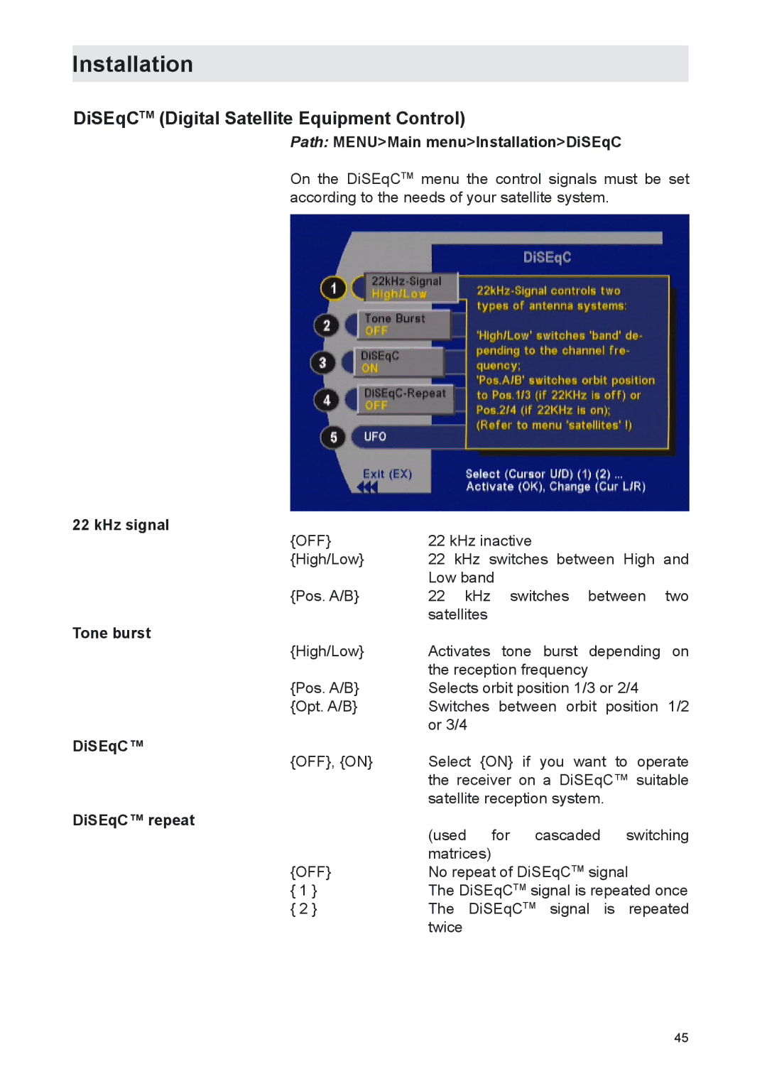 Kathrein UFS 702si, UFS 702sw manual DiSEqCTM Digital Satellite Equipment Control 