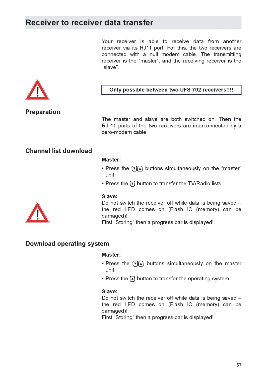 Kathrein UFS 702si manual Receiver to receiver data transfer, Preparation, Channel list download, Download operating system 