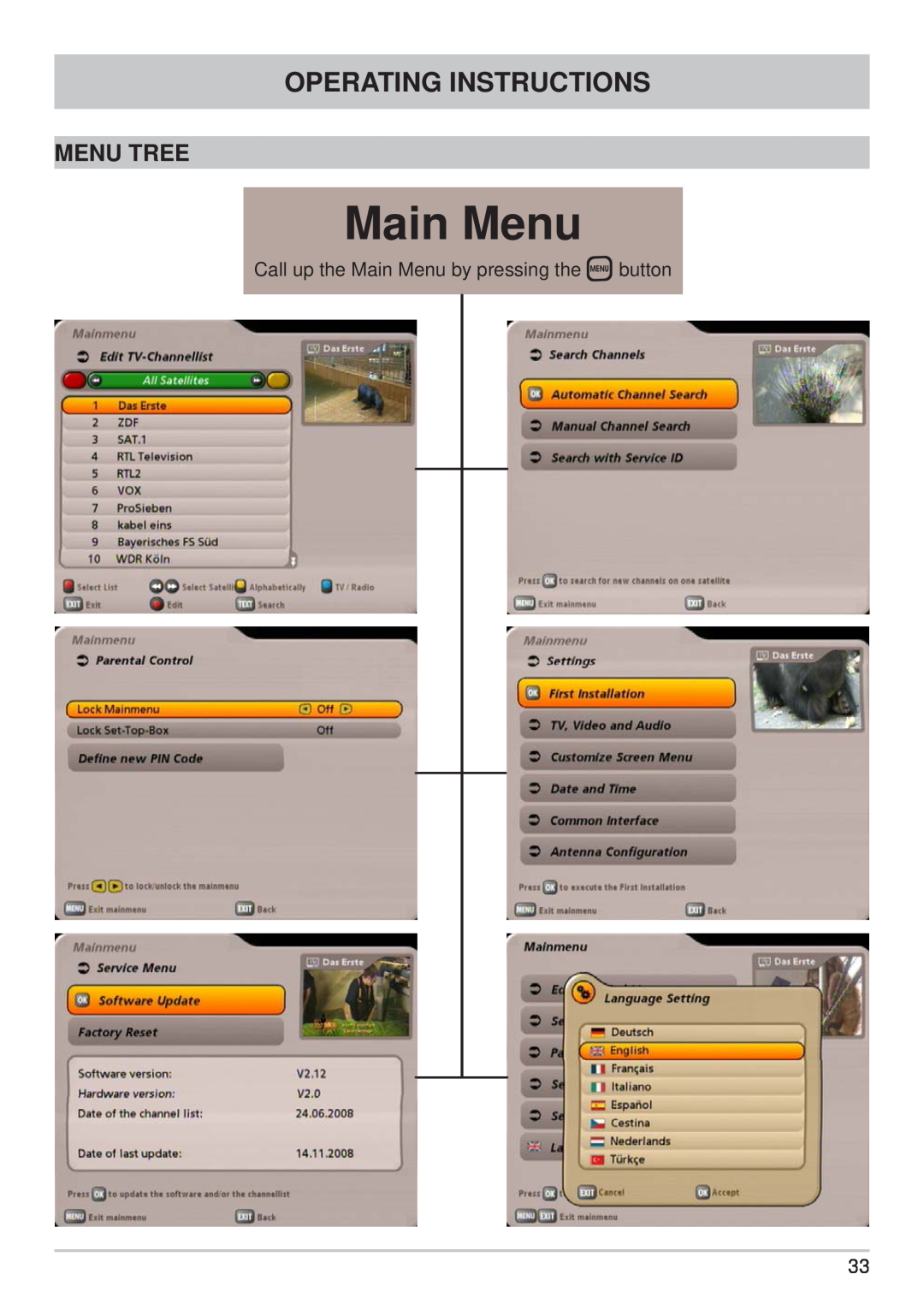 Kathrein UFS 710sw, UFS 710si manual Main Menu, Menu Tree, Operating Instructions 