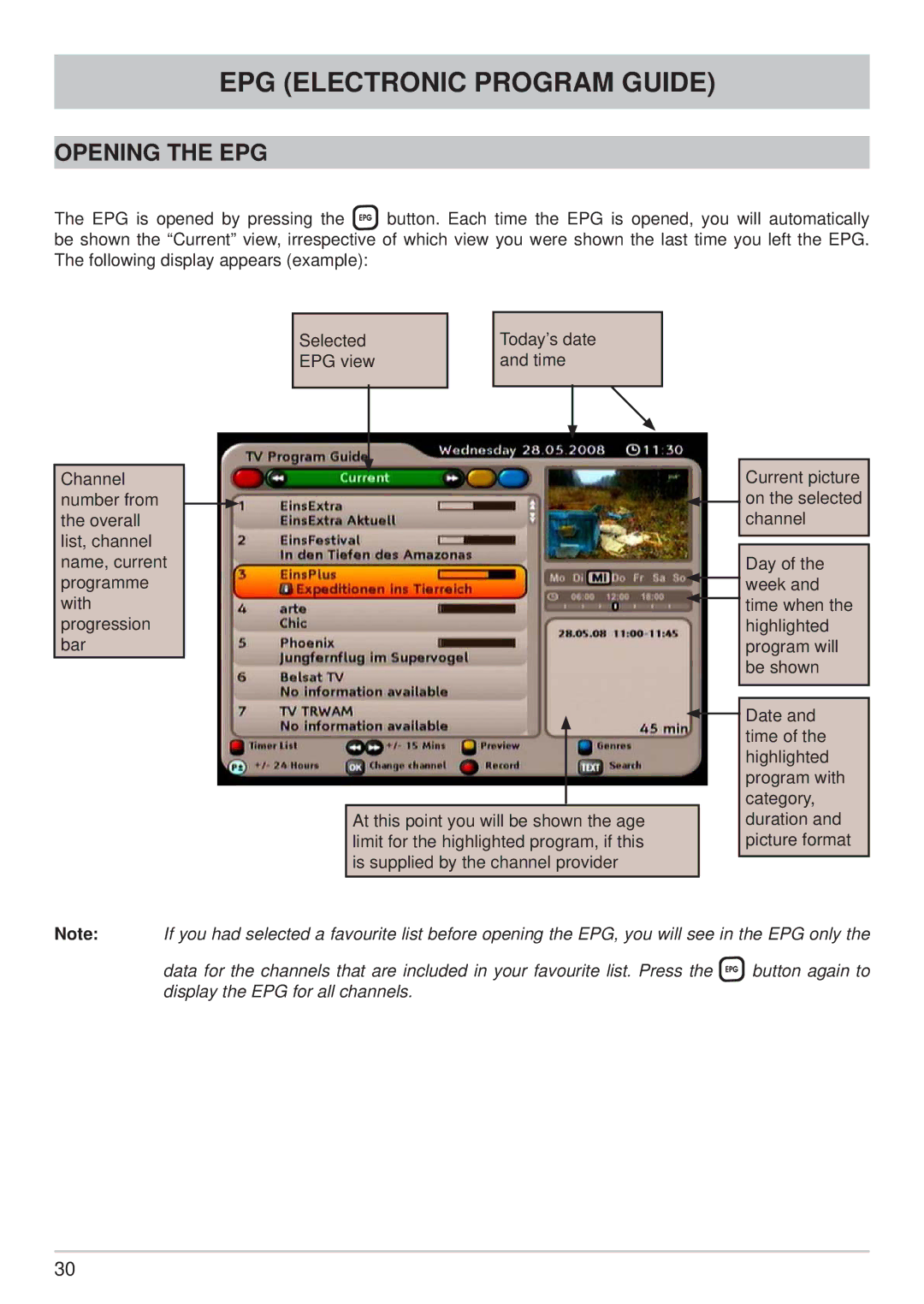 Kathrein UFS 733si, UFS 733sw manual EPG Electronic Program Guide, Opening the EPG 