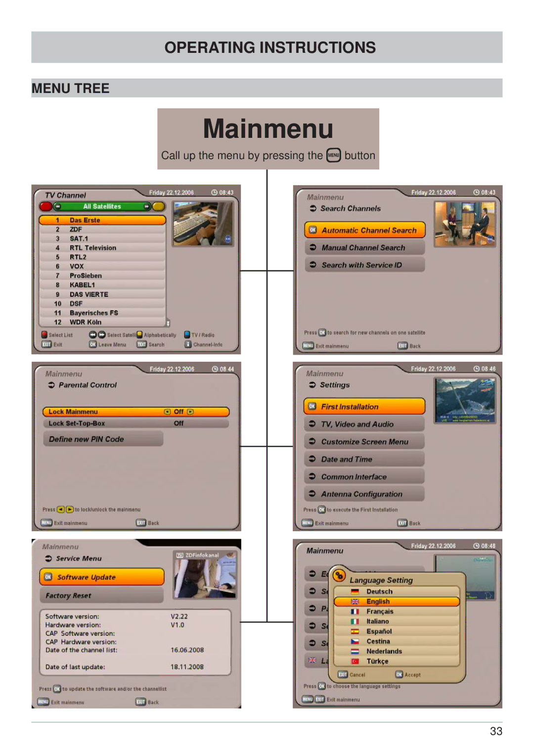 Kathrein UFS 740sw manual Mainmenu, Menu Tree 