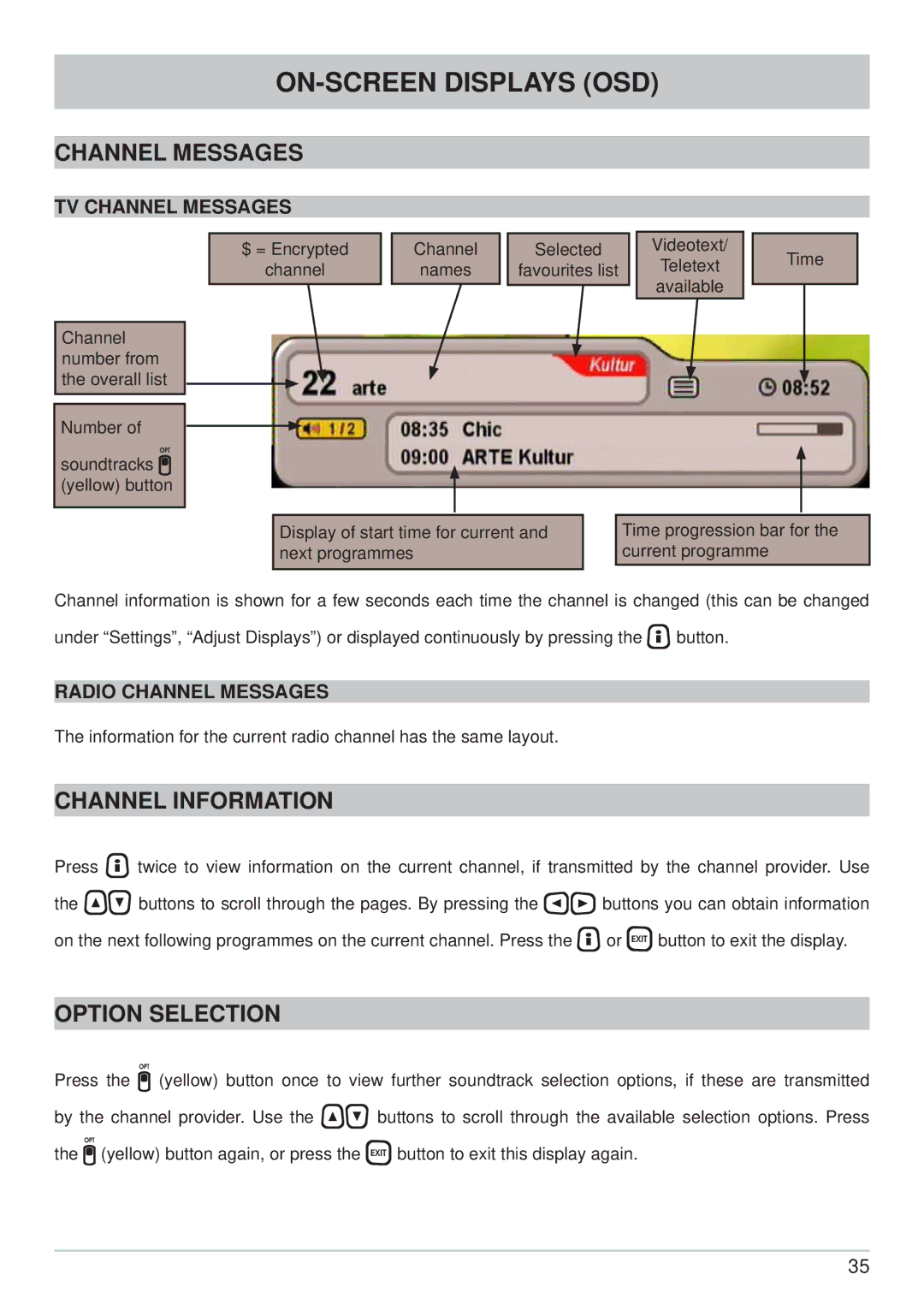 Kathrein UFS 740sw manual ON-SCREEN Displays OSD, Channel Messages, Channel Information, Option Selection 