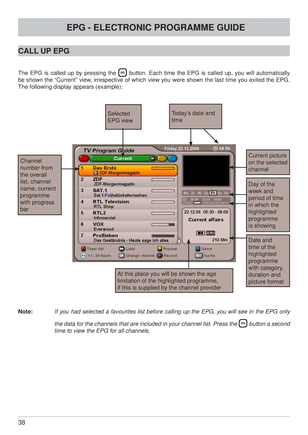 Kathrein UFS 740sw manual EPG Electronic Programme Guide, Call UP EPG 