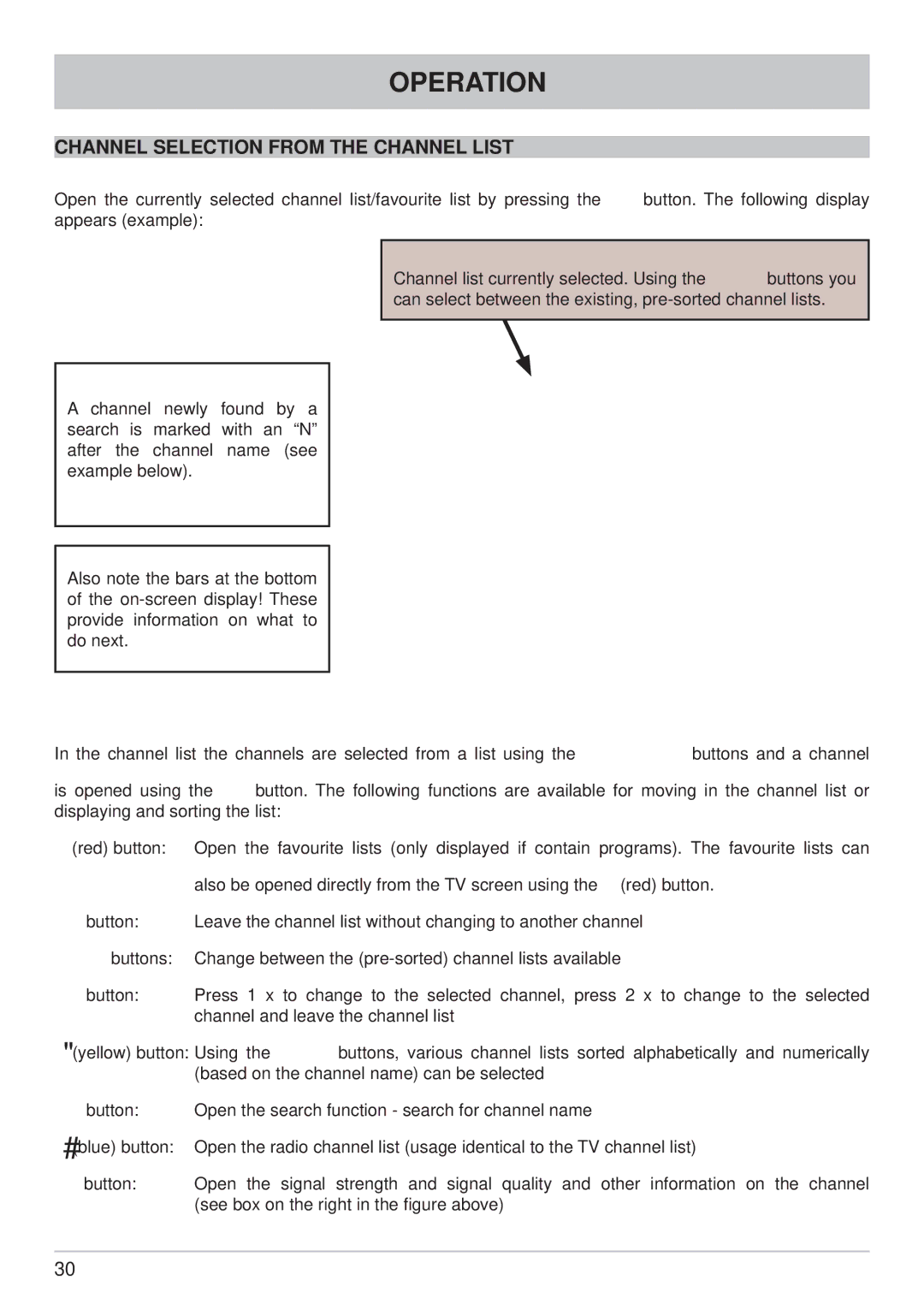 Kathrein UFS 790sw, UFS 790si manual Channel Selection from the Channel List 