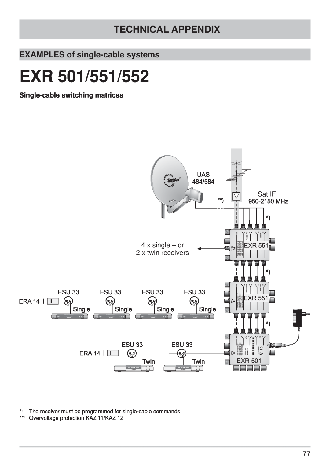 Kathrein UFS 790si EXR 501/551/552, EXAMPLES of single-cable systems, Single-cable switching matrices, Technical Appendix 
