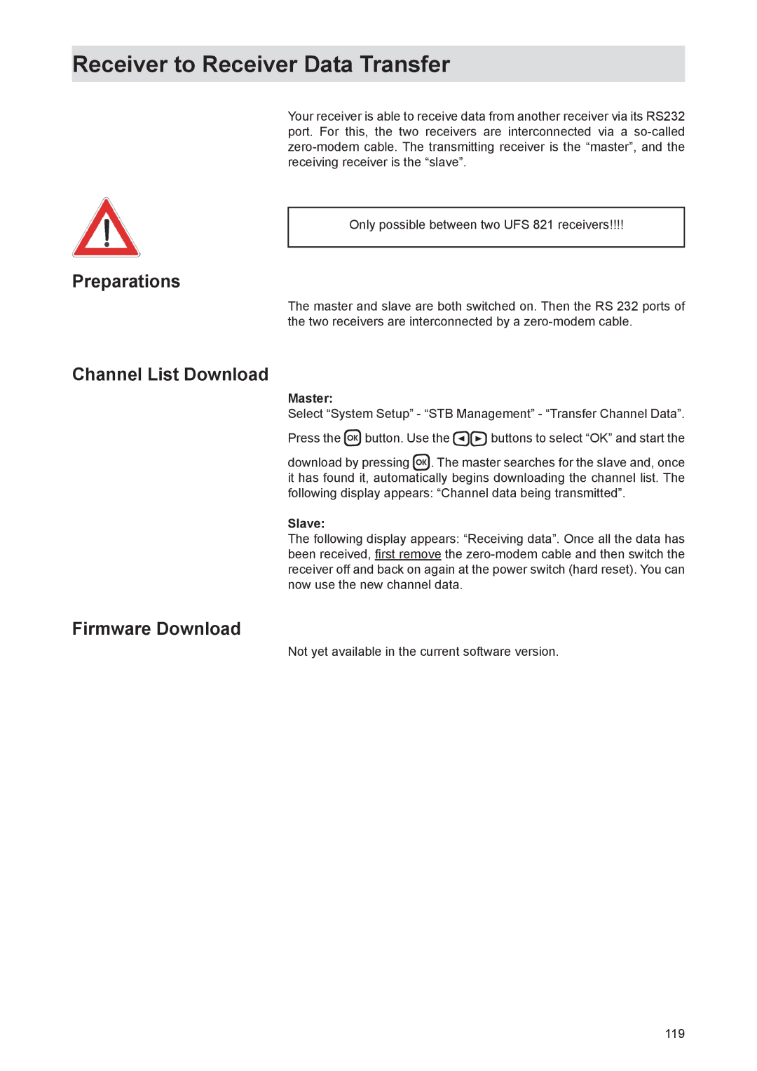 Kathrein UFS 821si, UFS 821sw Receiver to Receiver Data Transfer, Preparations, Channel List Download, Firmware Download 