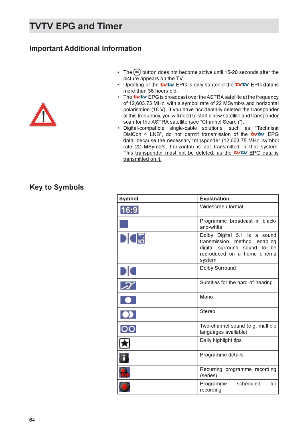 Kathrein UFS 821sw, UFS 821si manual Important Additional Information, Key to Symbols, Symbol Explanation 