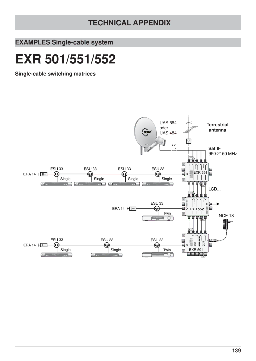 Kathrein UFS 822si, UFS 822sw manual EXR 501/551/552 