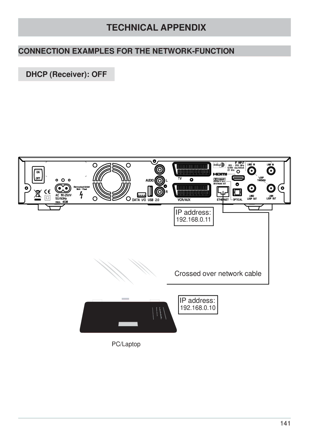 Kathrein UFS 822si, UFS 822sw manual Connection Examples for the NETWORK-FUNCTION, Dhcp Receiver OFF 