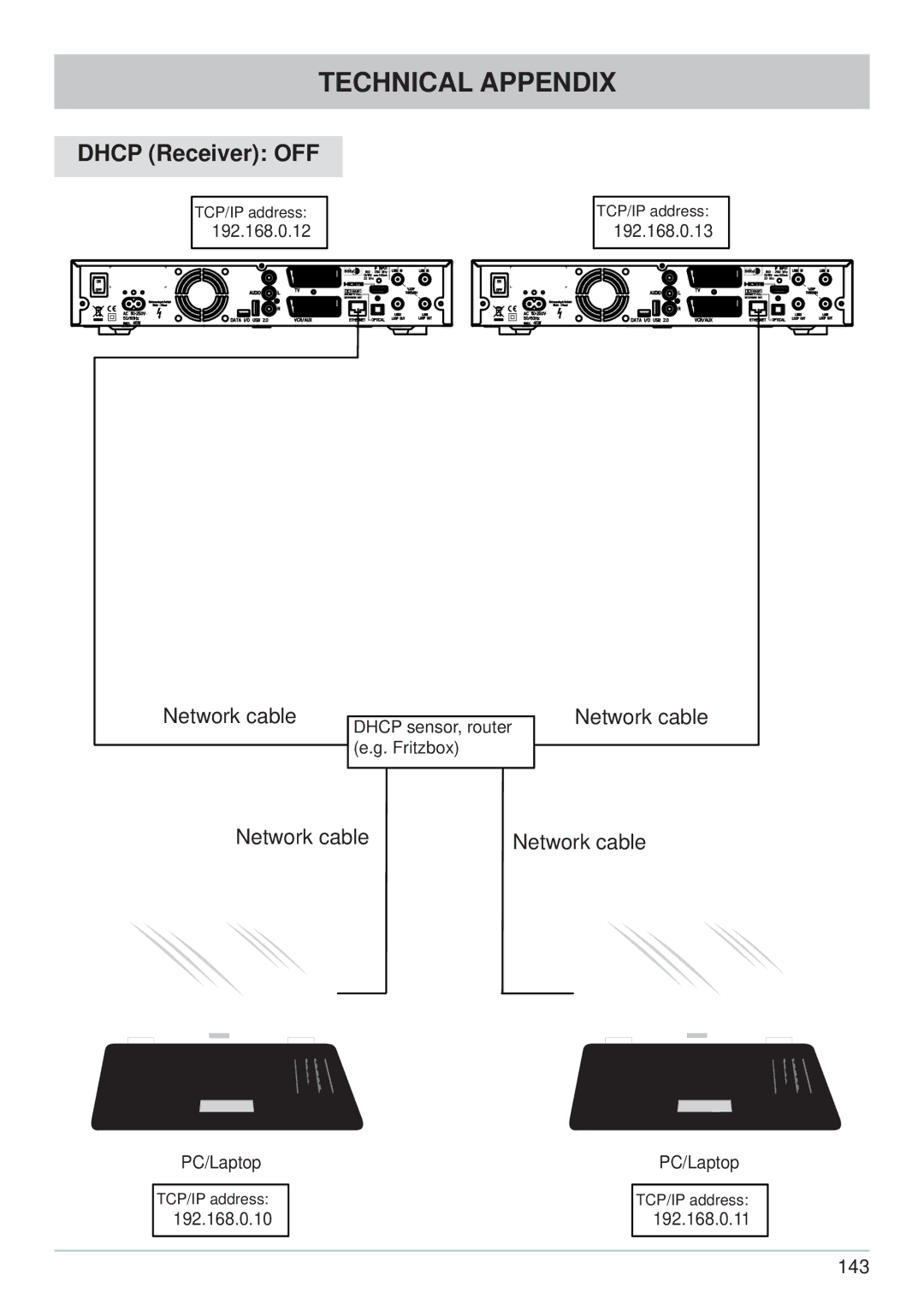 Kathrein UFS 822si, UFS 822sw manual Network cable Netzwerkkabel 