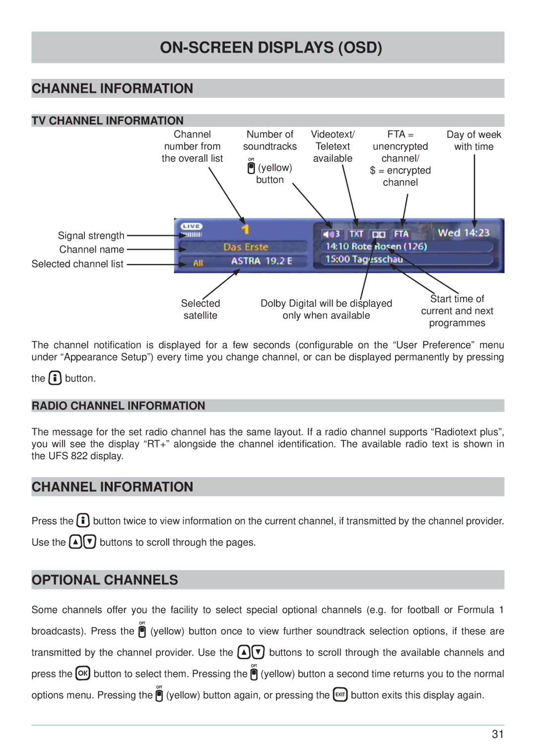 Kathrein UFS 822si manual ON-SCREEN Displays OSD, Optional Channels, TV Channel Information, Radio Channel Information 