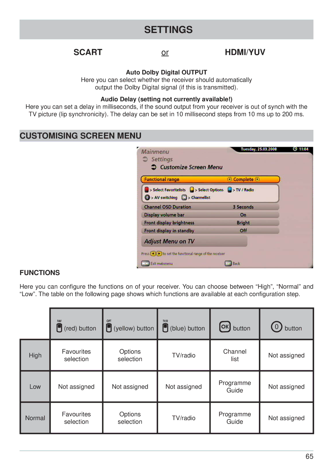 Kathrein UFS 902 manual Customising Screen Menu, Functions, Auto Dolby Digital Output 