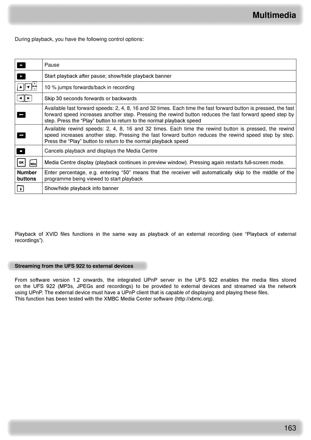 Kathrein UFS 922 sw, UFS 922 si manual Number, Buttons, Xvid playback, Streaming from the UFS 922 to external devices 
