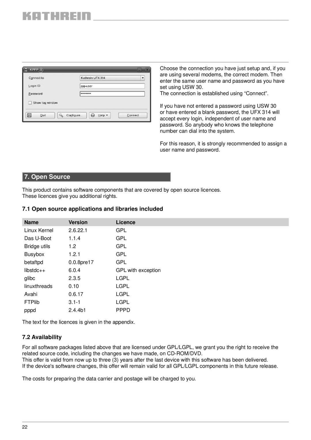 Kathrein UFX 314, BN 20610071 user manual Open Source, Open source applications and libraries included, Availability 