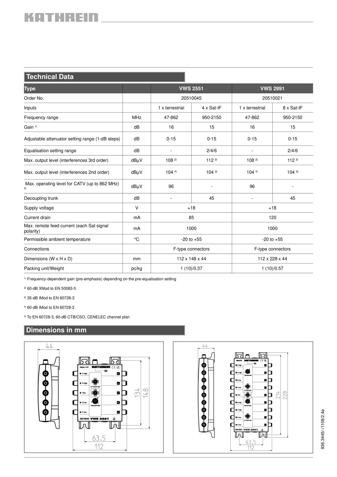 Kathrein VWS2991, VWS2551 manual Technical Data, Dimensions in mm, Type VWS 