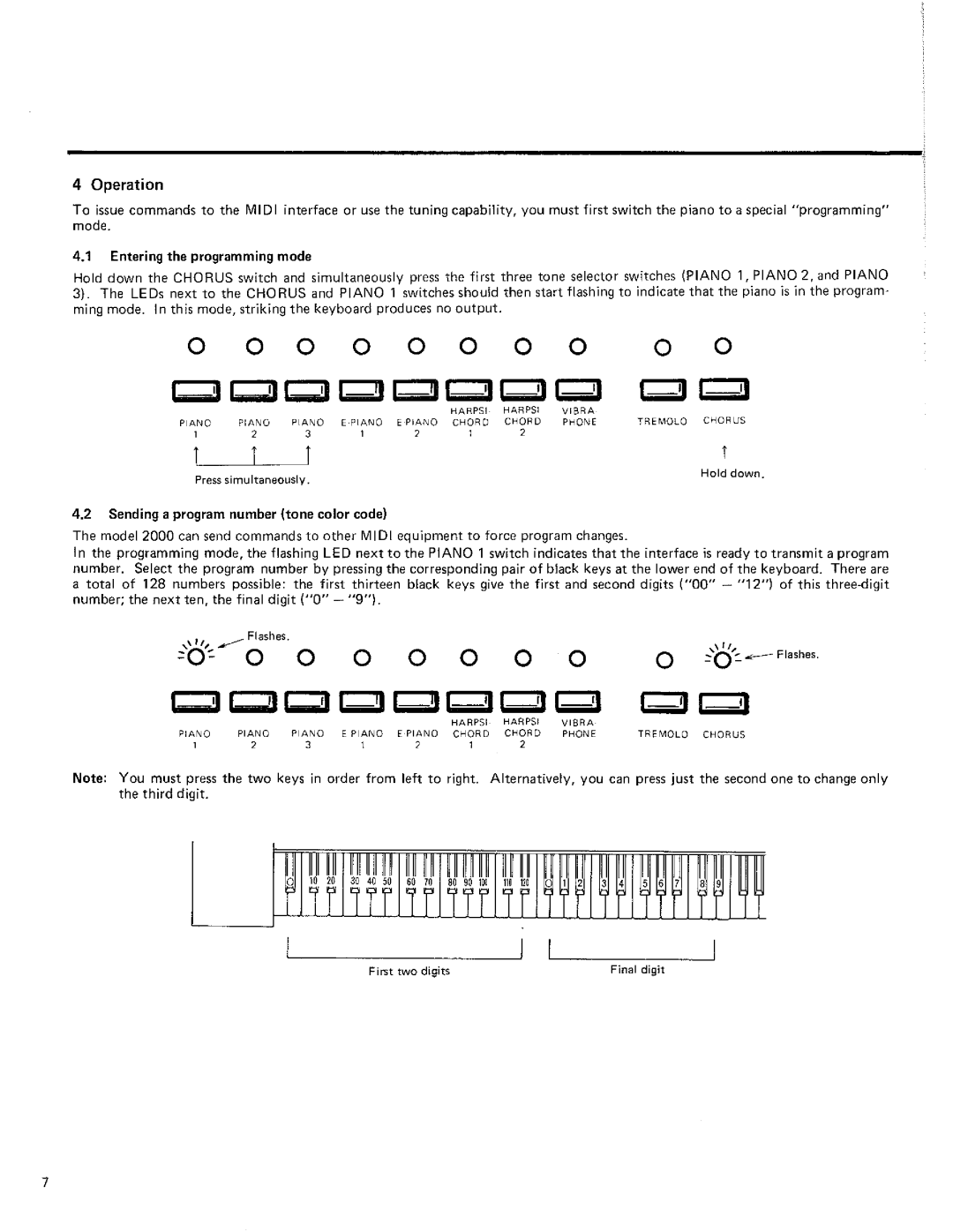 Kawai 2000 manual 