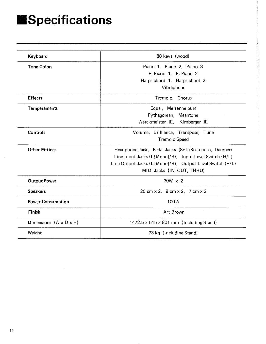 Kawai 2000 manual 