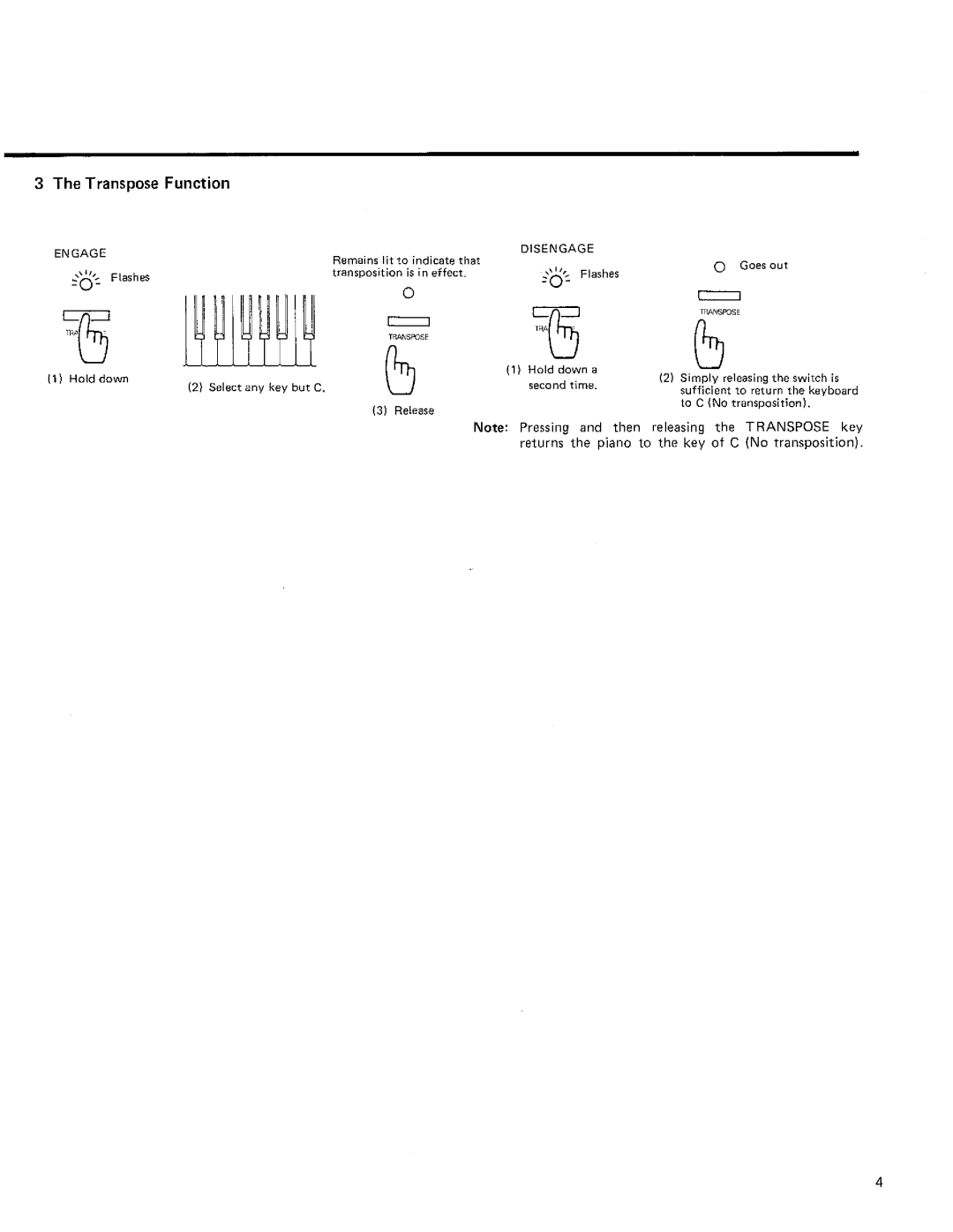 Kawai 2000 manual 