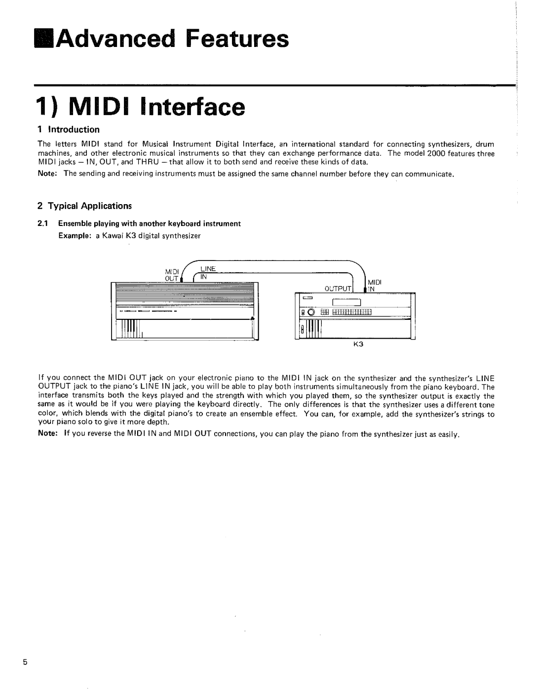 Kawai 2000 manual 