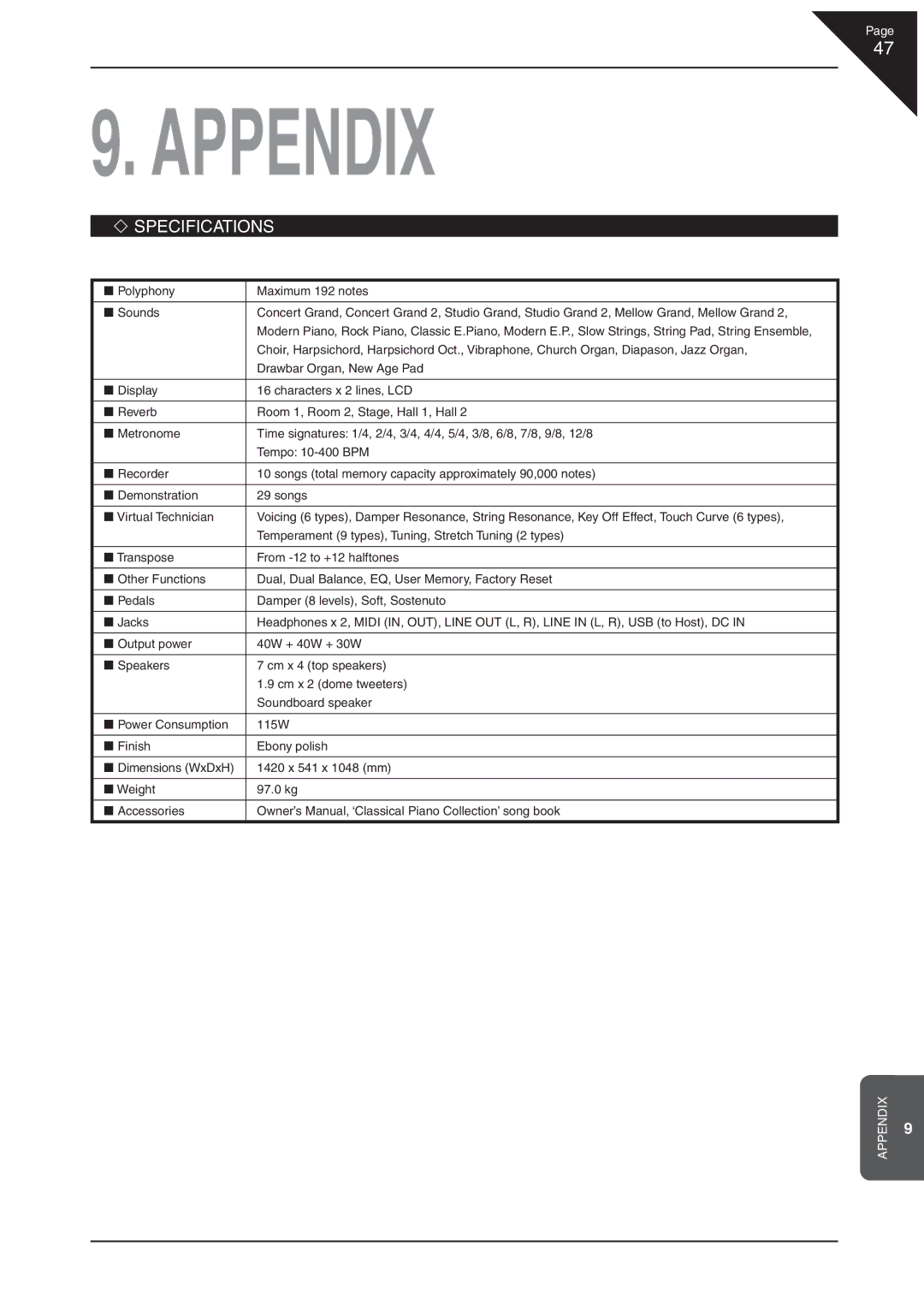 Kawai CA 111 manual Appendix, ‘ Specifications 