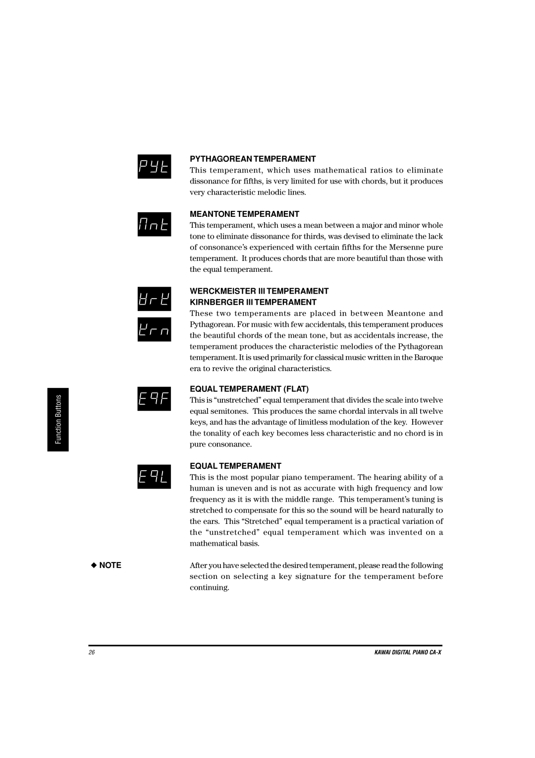 Kawai CA-X manual Pythagorean Temperament, Meantone Temperament, Werckmeister III Temperament Kirnberger III Temperament 