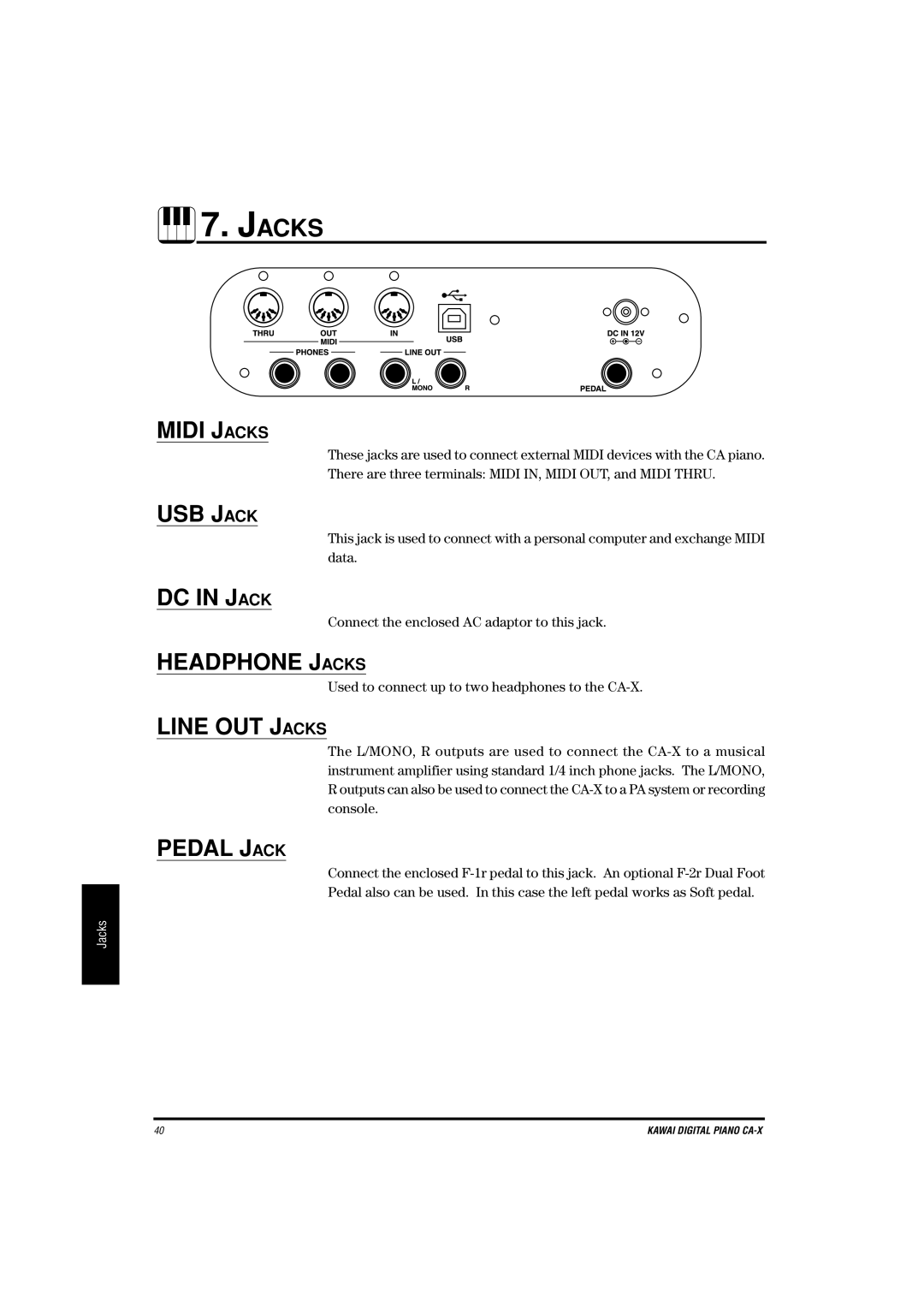 Kawai CA-X manual Jacks 