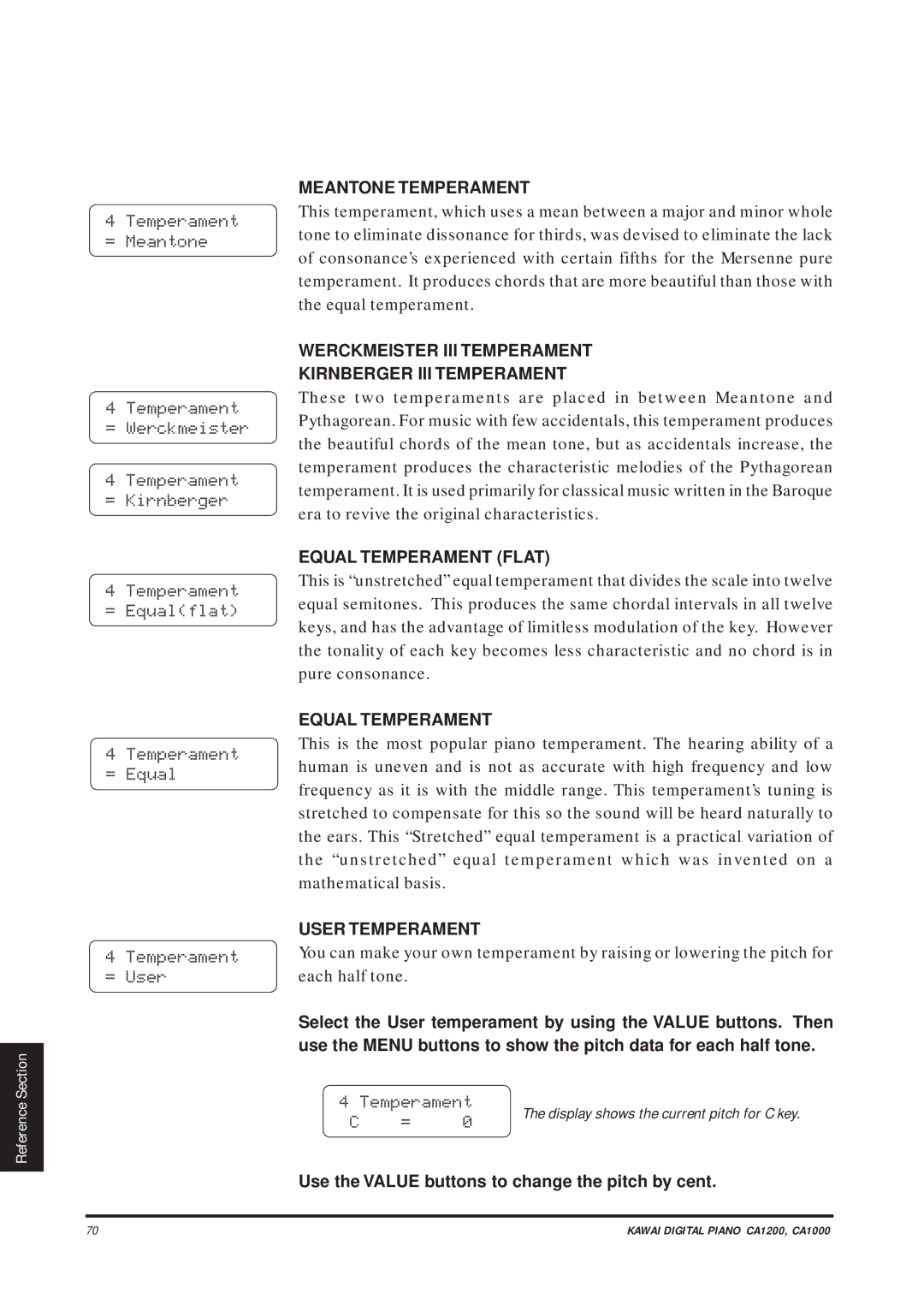 Kawai CA1000, CA1200 Meantone Temperament, Werckmeister III Temperament Kirnberger III Temperament, Equal Temperament Flat 