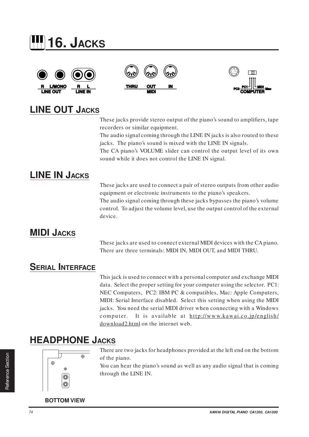 Kawai CA1000, CA1200 manual Serial Interface, Bottom View 