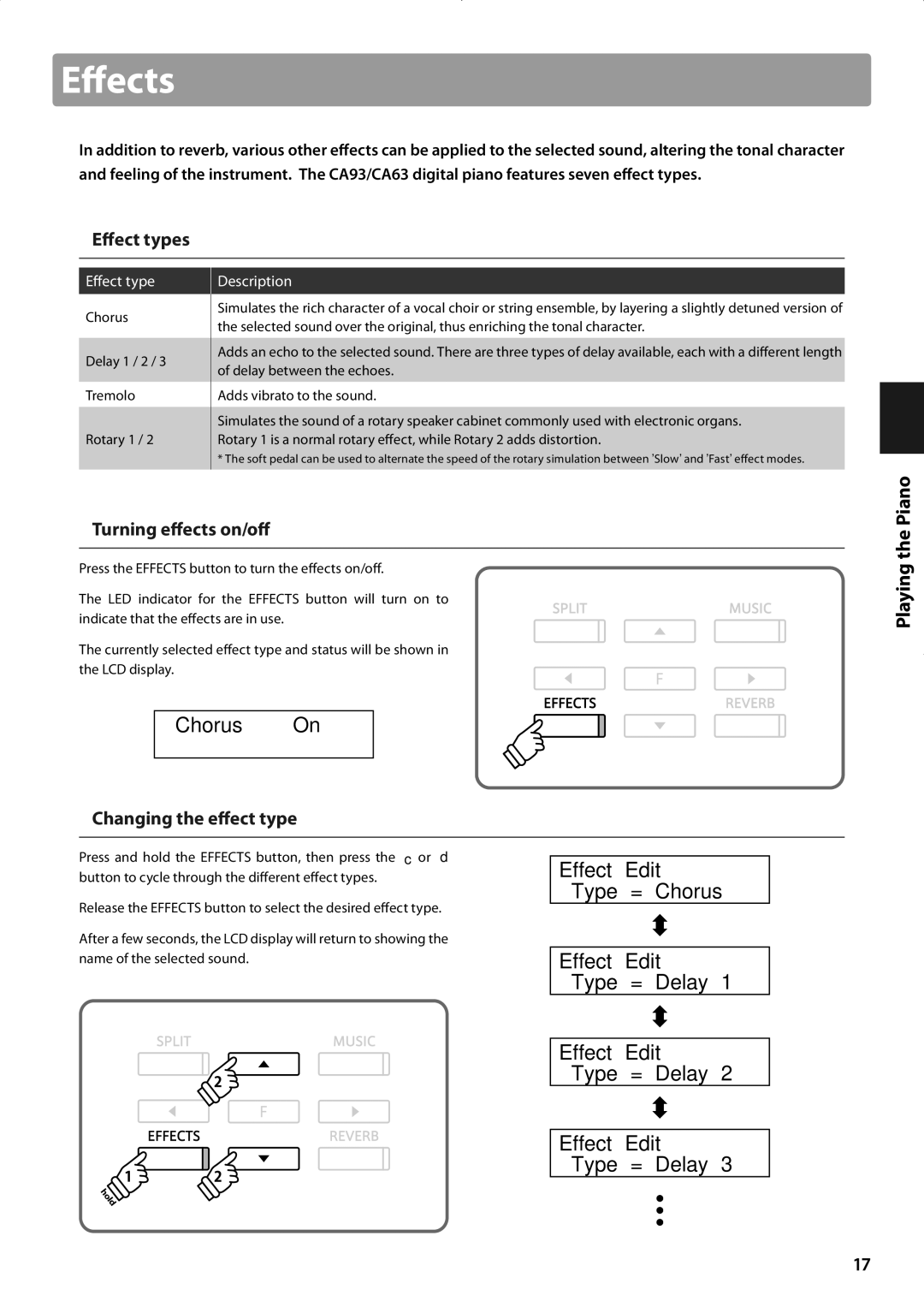 Kawai CA93, CA63 manual Effects, Chorus On, Effect Edit Type = Chorus Effect Edit Type = Delay 
