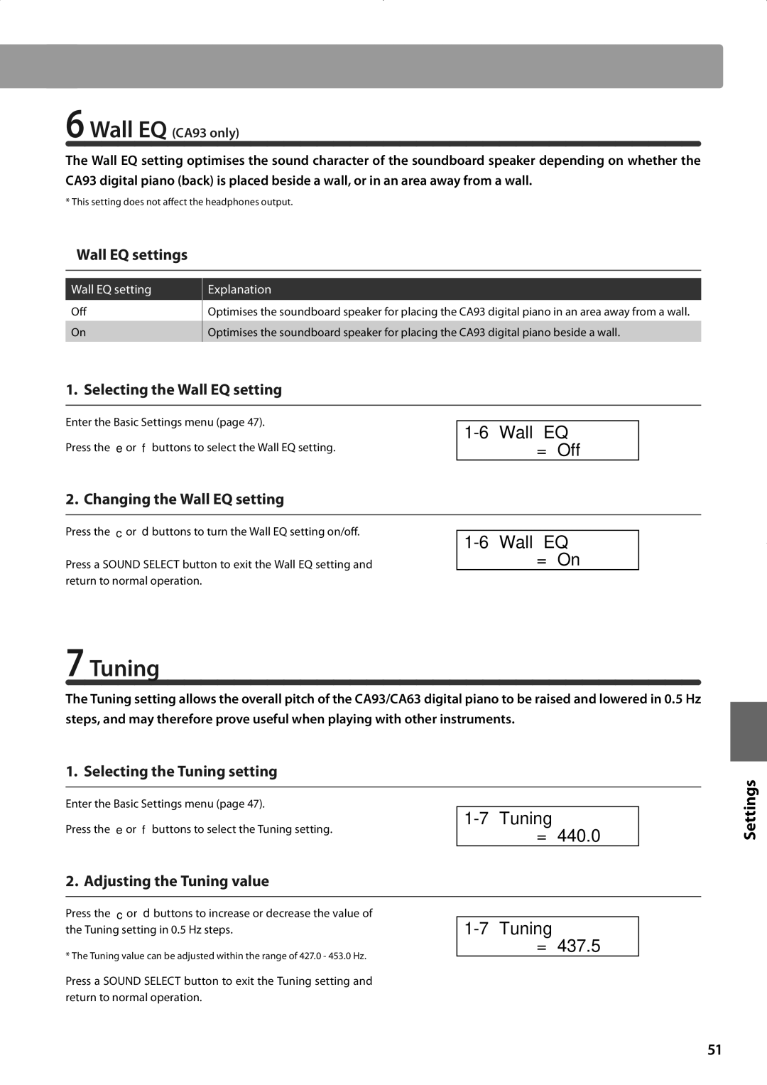Kawai CA93, CA63 manual Tuning, Wall EQ, = On 